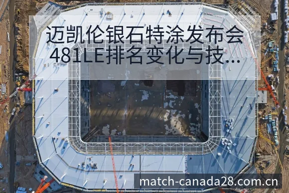 迈凯伦银石特涂发布会481LE排名变化与技术特点深度分析 - 加拿大28