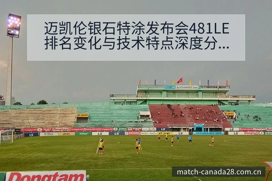迈凯伦银石特涂发布会481LE排名变化与技术特点深度分析 - 加拿大28